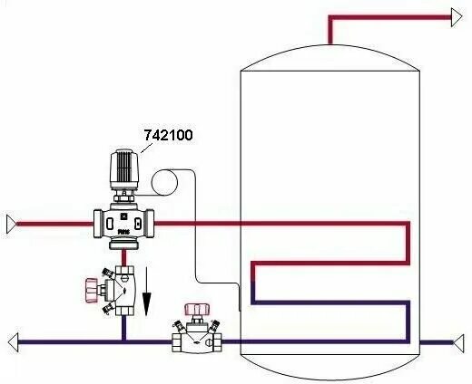 Подключение косвенного бойлера через трехходовой клапан Термоголовка Herz с накладным датчиком 40-70, 742100 - купить в интернет-магазин