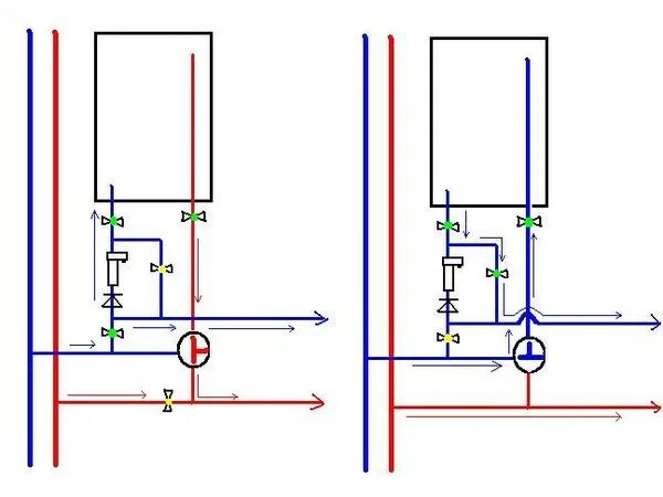 Подключение косвенного бойлера через трехходовой клапан Фото 23, альбом Рисованные - 9 фото Фотографии Виктора Шкабуры.