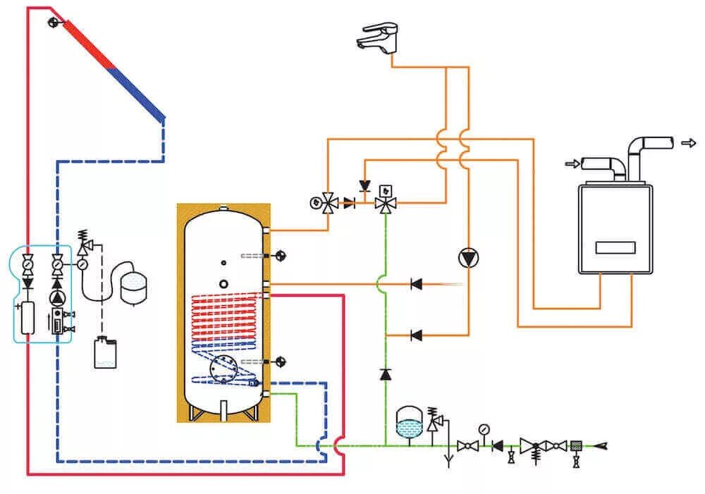 3 схемы подключения бойлера косвенного нагрева к котлу