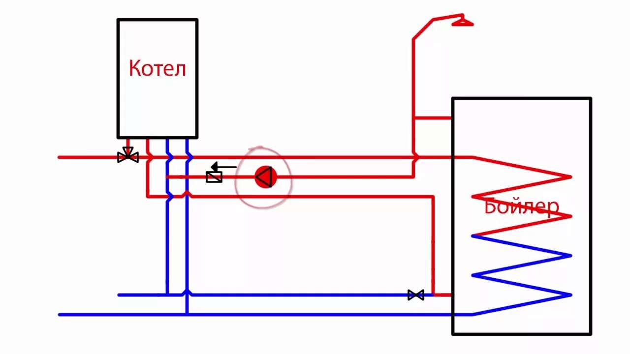 Подключение косвенного водонагревателя к двухконтурному котлу схема Одноконтурный котел с бойлером косвенного нагрева: преимущества и недостатки