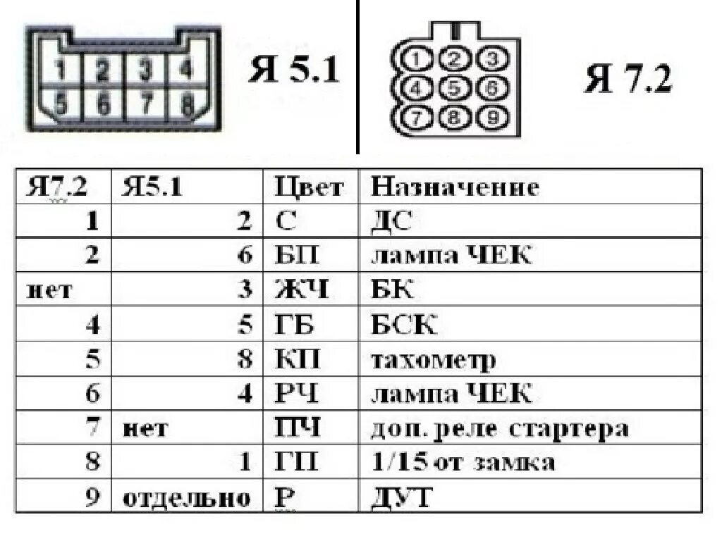 Публикации grin4 - Lada-forum.ru