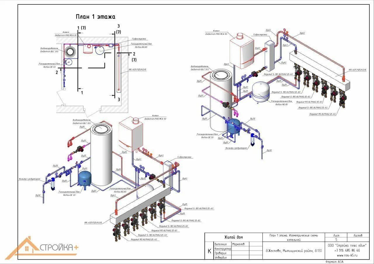 Газовый котел не зажигается: что делать - Gasworkers