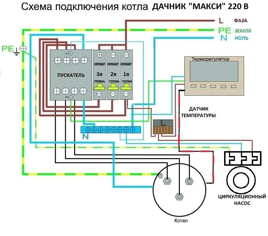 Подключение котла 12 квт Инструкция электрокотел Дачник