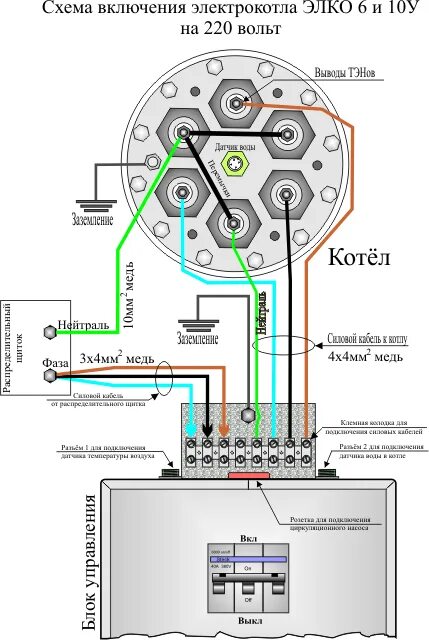 Подключение котла 3 фазы Автоматика для электрокотла HeatProf.ru