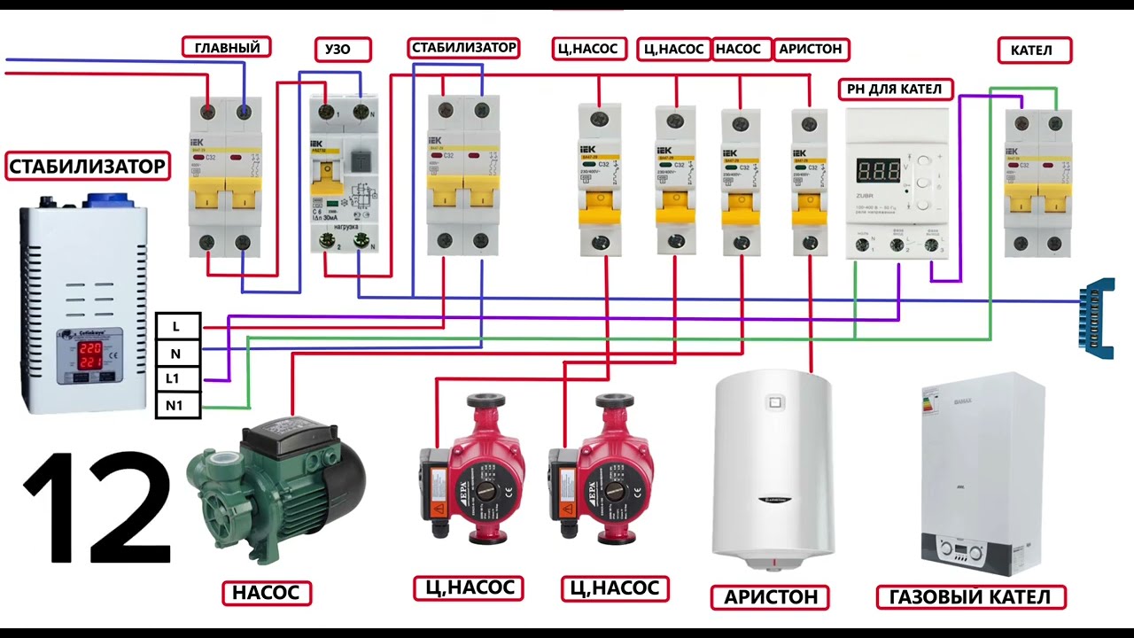 Подключение котла 380 электрический схема газовый котел подключение - YouTube