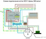 Особенности установки электрокотлов - Статьи компании GiGas в Уфе