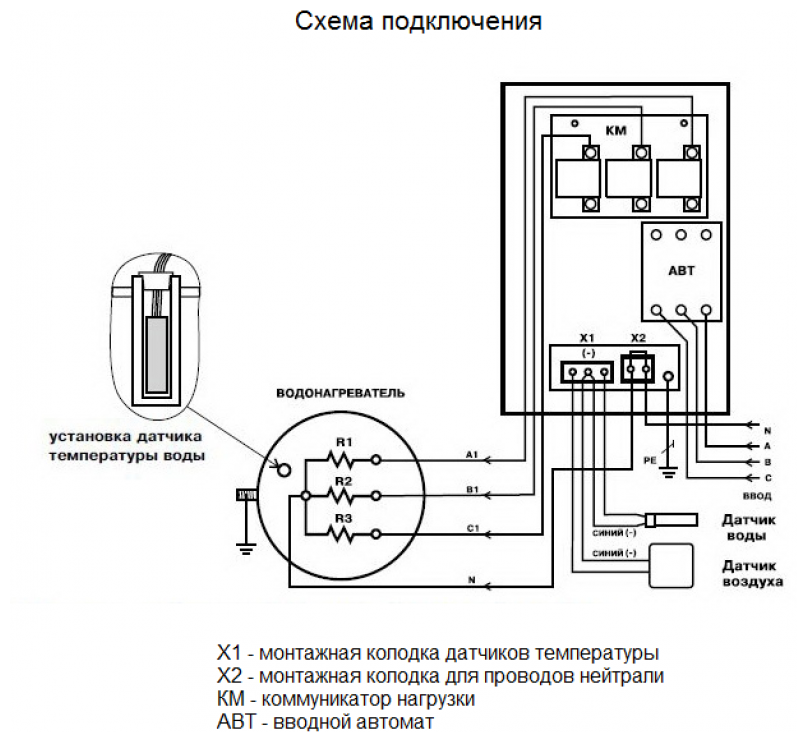 Подключение котла 6 квт схема Комплект для подключения котлов ZOTA ТЭНБ 2 к 12 кВт (ПУ, кабель соединительный,