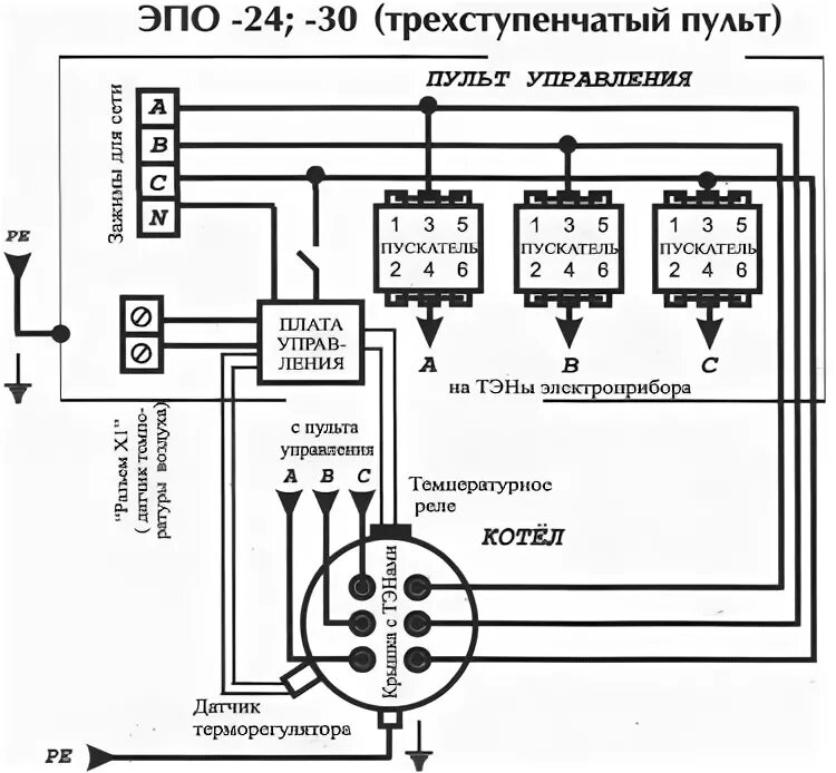 Подключение котла 6 квт схема ЭВАН ЭПО 30 кВт котёл электрический