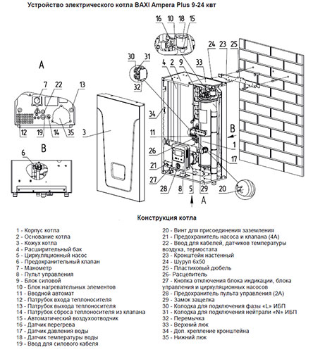 Подключение котла ampera plus Котел электрический Baxi AMPERA Plus 12 купить в Великом Новгороде, цена в интер