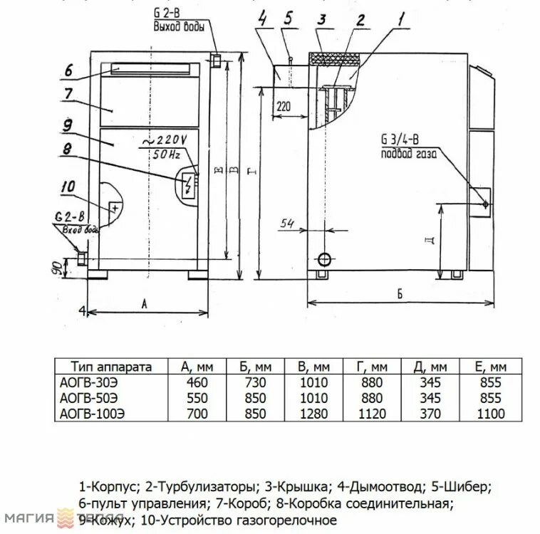 Подключение котла аогв 7.0 1 Котел газовый Маяк АОГВ-100Э - Купить в Киеве, Харькове, Днепропетровске, достав