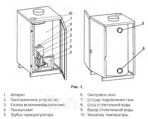 Подключение котла аогв 7.0 1 Газовый котел Лемакс Газовик АОГВ-11.6 кВт с автоматикой EuroSit - купить по выг