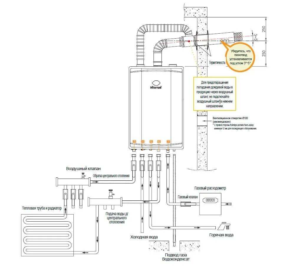 Подключение котла arideya Картинки УПРАВЛЕНИЕ ДВУХКОНТУРНЫМ ГАЗОВЫМ КОТЛОМ