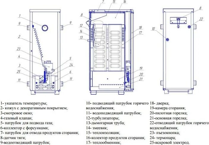 Подключение котла атон Котел отопления Aton АОГВ-25EM - купить по цене от 28870 руб в интернет-магазина