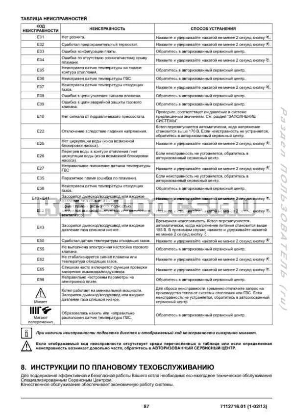 Подключение котла бахи ошибка е05 Неисправности котлов бакси