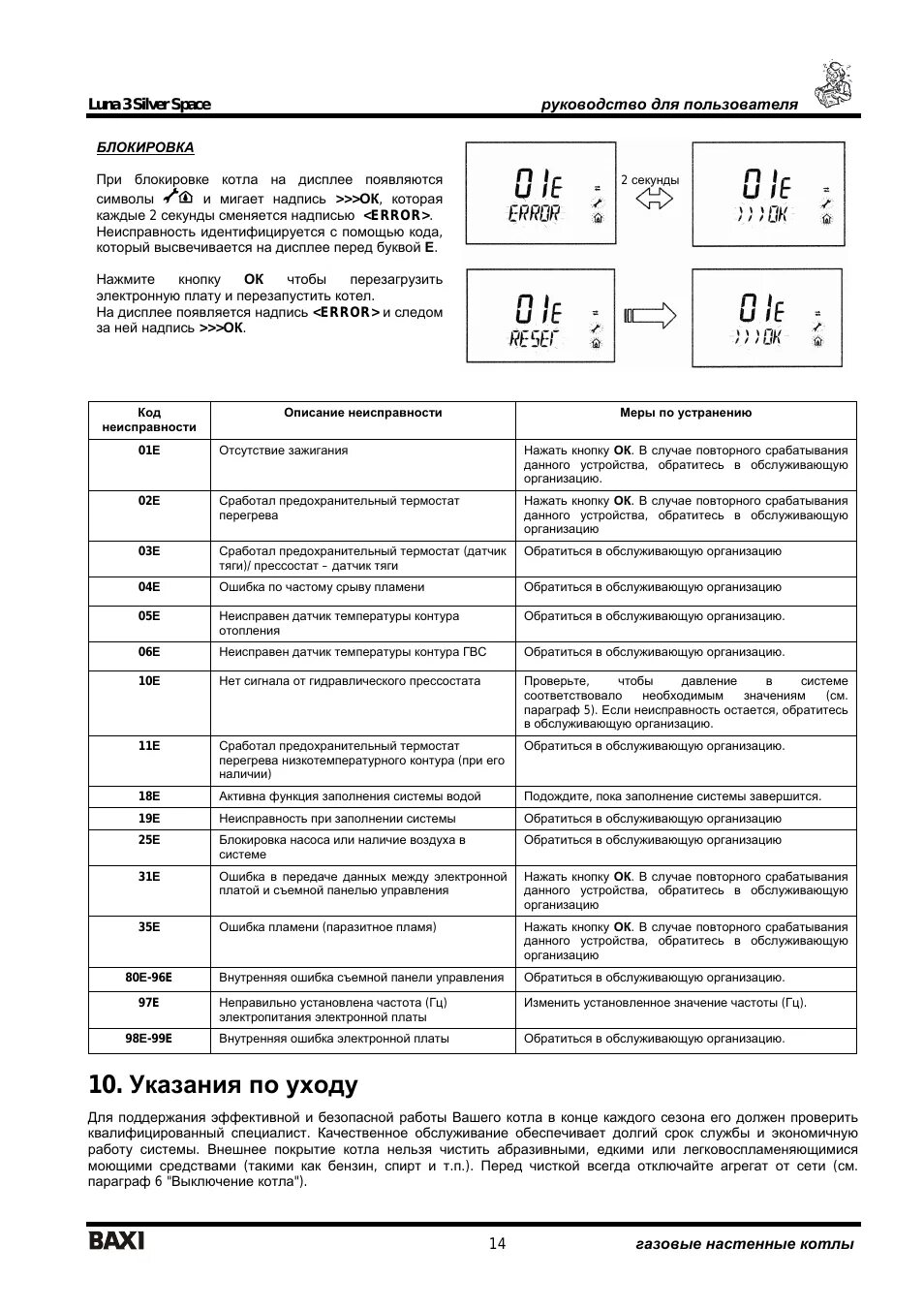 Котел газовый ошибка f02 фото - DelaDom.ru