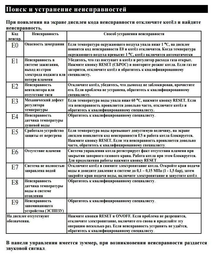 Подключение котла бахи ошибка е05 Ошибки газовых котлов Bosch: коды ошибок, их расшифровка и способы устранения