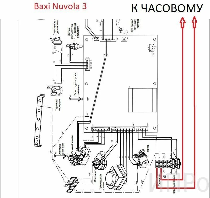 Подключение котла бакси ампера GSM управление отоплением с котлом BAXI