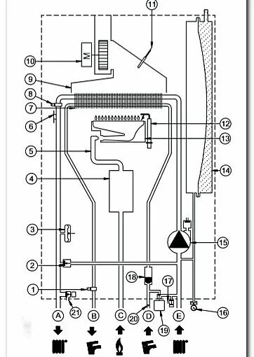 Инструкции к котлам BAXI. Монтаж газовых котлов Baxi: схема подключения и инстру