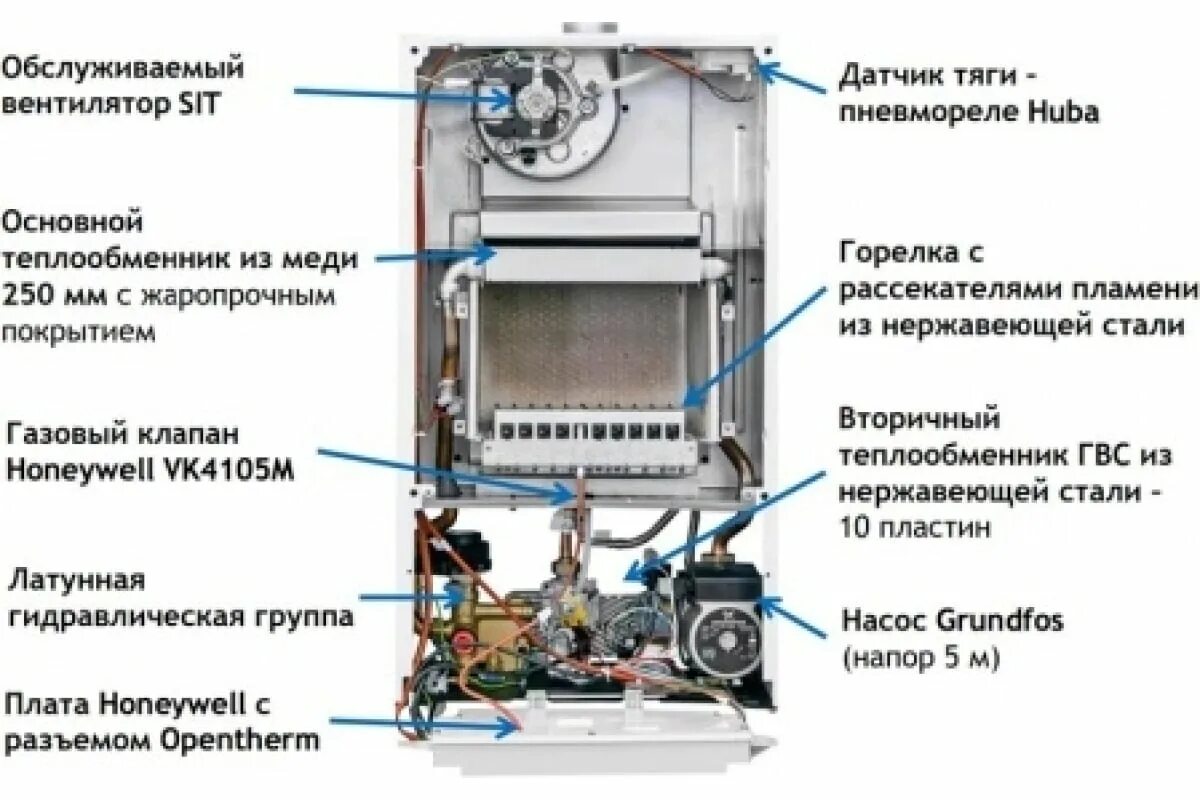 Котел настенный ECO Four 24F, 24 кВт 2-контур., закр. CSE46624354 - купить с дос