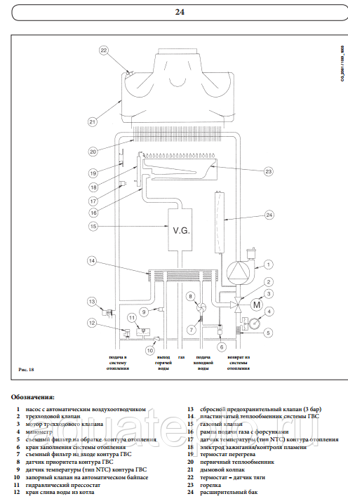 Подключение котла бакси экофор Baxi eco four 24f ошибки