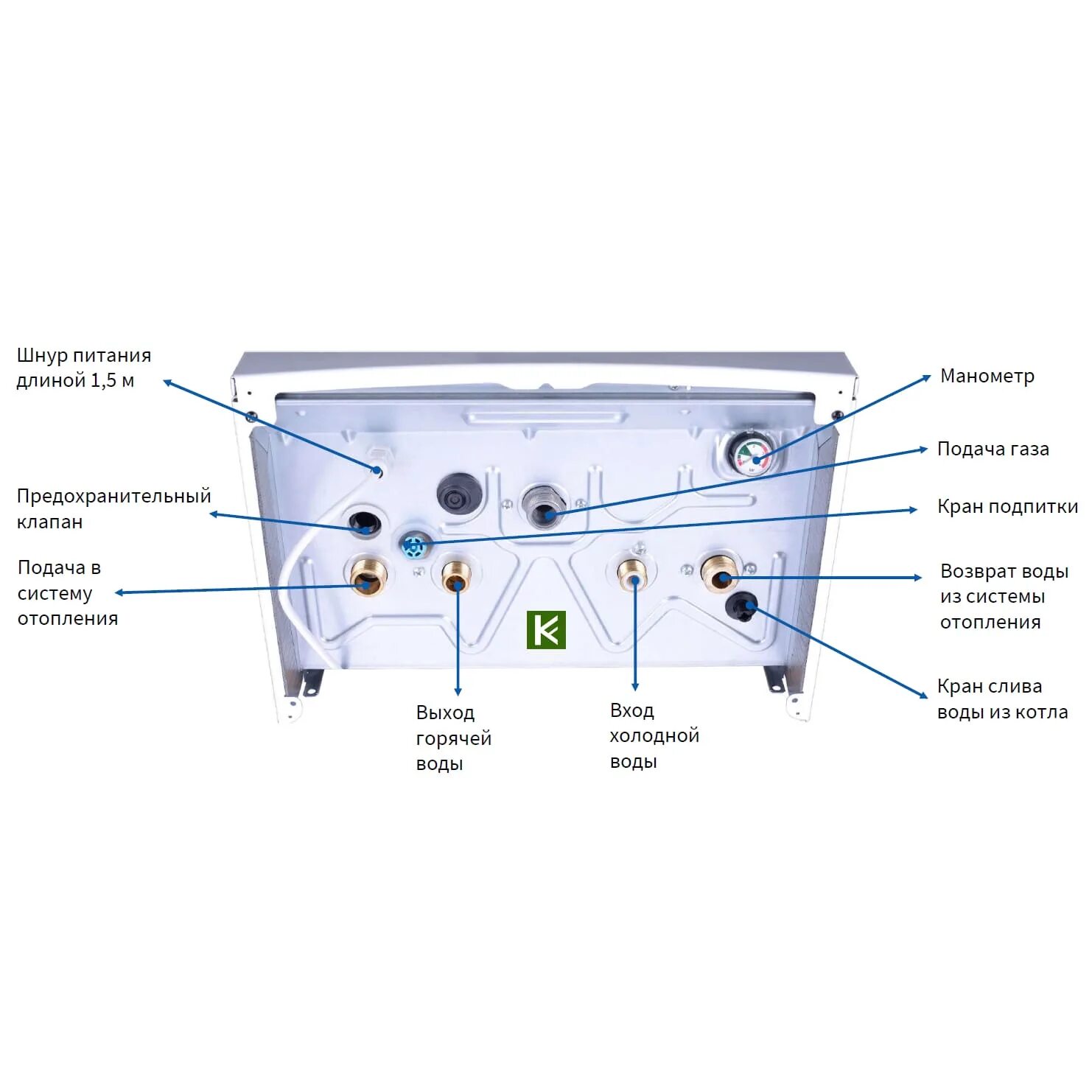 Подключение котла бакси эколайф Настенный газовый котел Baxi ECO Life 24F 7814104 - купить котел Бакси с закрыто