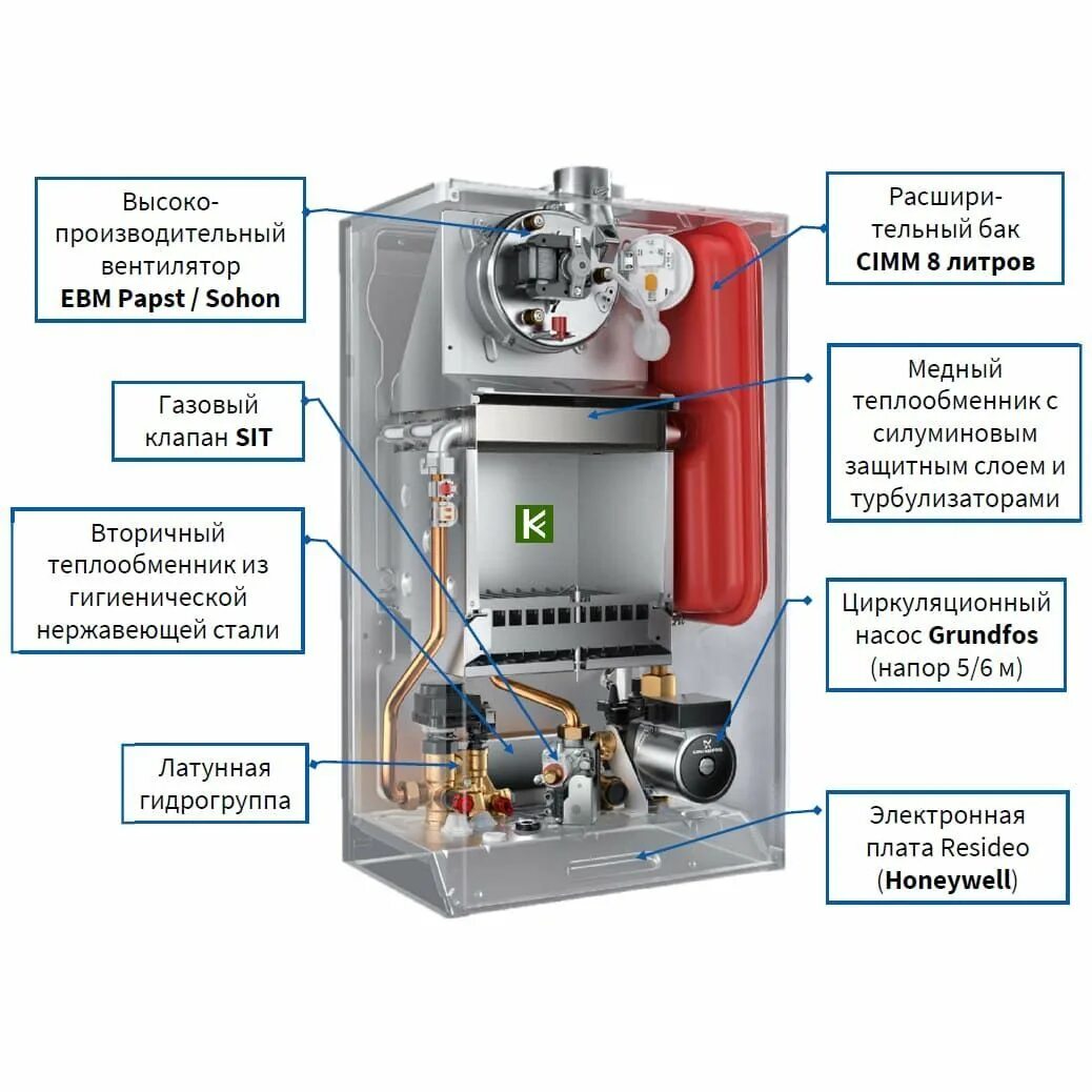 Подключение котла бакси эколайф 24 Газовый котел BAXI 24 кВт ECO Life 1.24F котел газовый настенный Baxi 7814105 - 