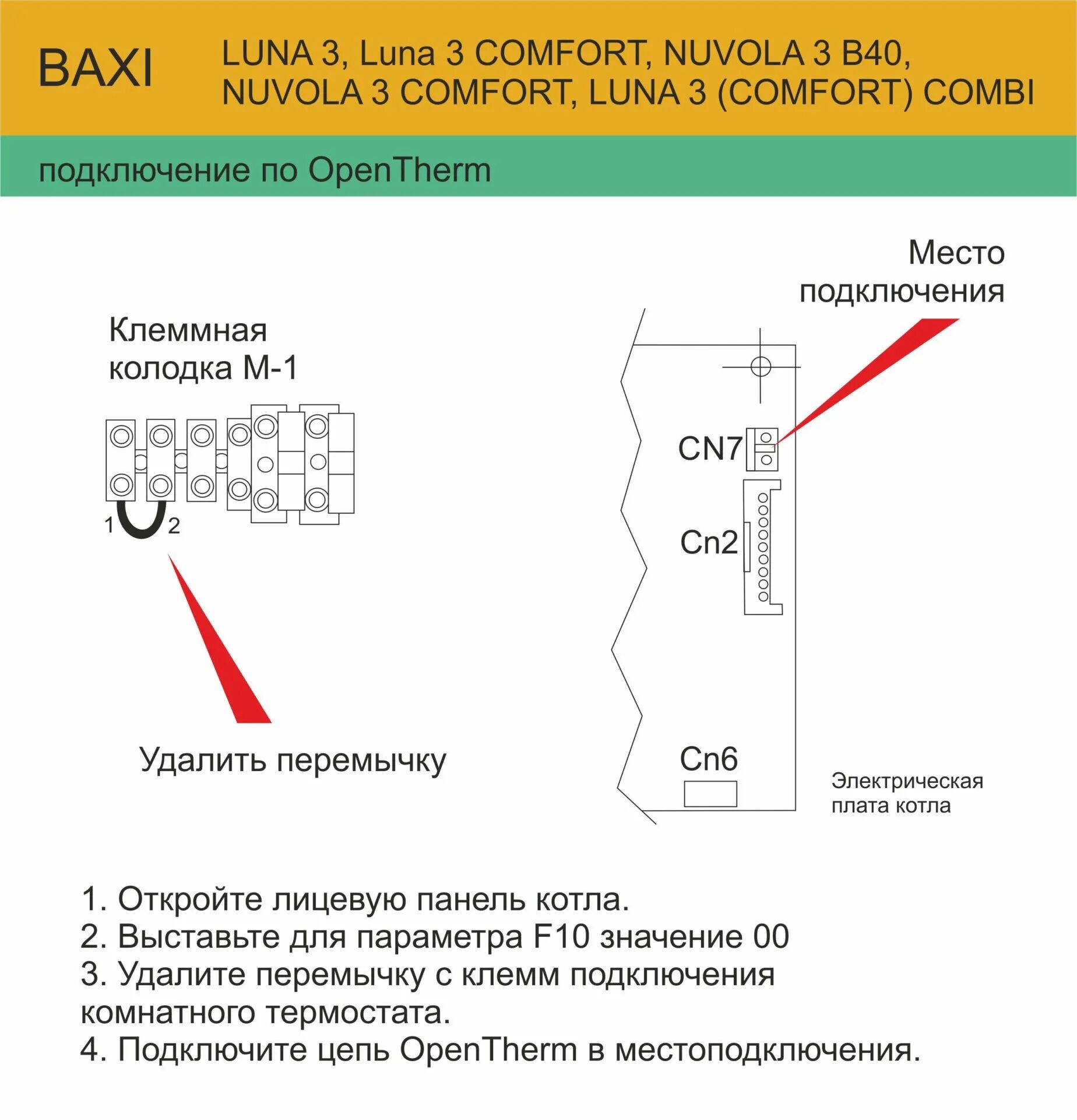 Подключение котла бакси луна 3 Схемы цифрового подключения оборудования ZONT к котлам отопления - microline