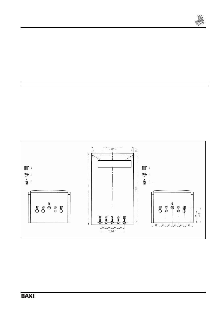 Подключение котла бакси луна Газовый котел luna 3 инструкция: найдено 87 картинок