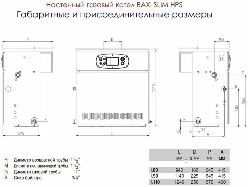 Подключение котла бакси напольного Конвекционный газовый котел BAXI SLIM HPS 1.80, 78.7 кВт, одноконтурный - купить