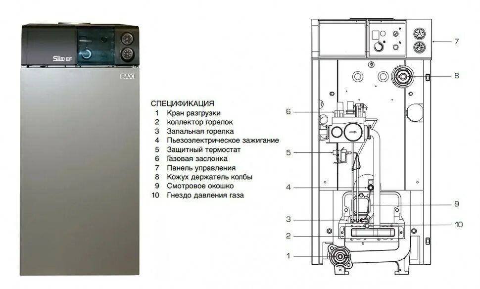 Подключение котла бакси слим ИНСТРУКЦИИ ДЛЯ УСТАНОВЩИКА КОТЛА SLIM EF -Мастер водовед