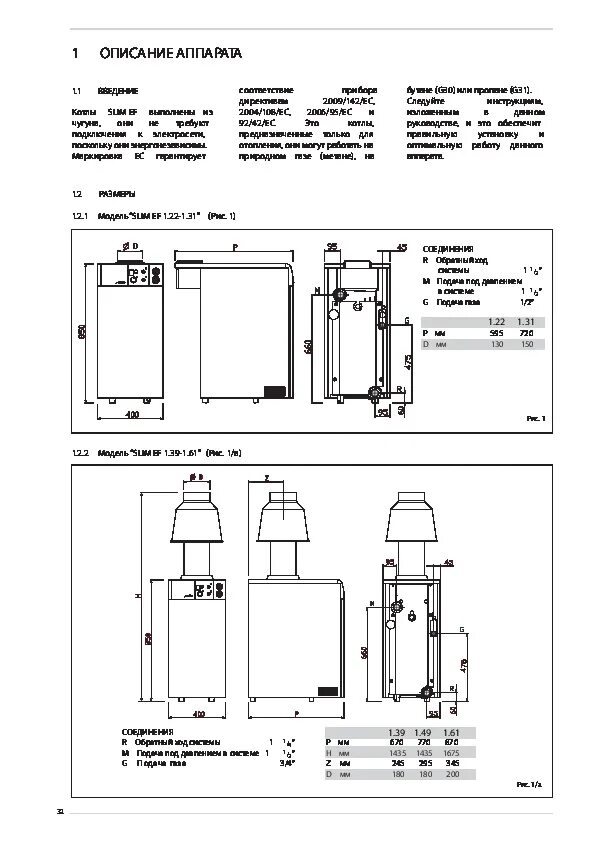 Подключение котла бакси слим Инструкция котла BAXI SLIM EF 1.22 / 1.31 / 1.39 / 1.49 / 1.61 - Инструкции по э