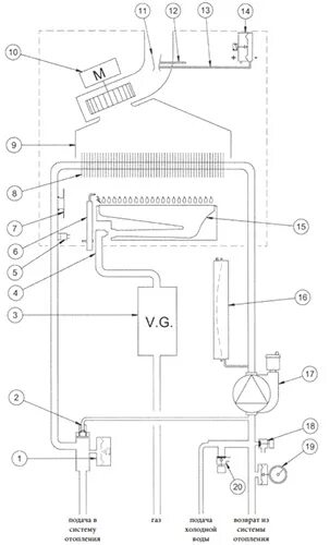 Подключение котла baxi 1.24 Газовый котел BAXI Eco Four 1.14F одноконтурный с закрытой камерой сгорания 14 к