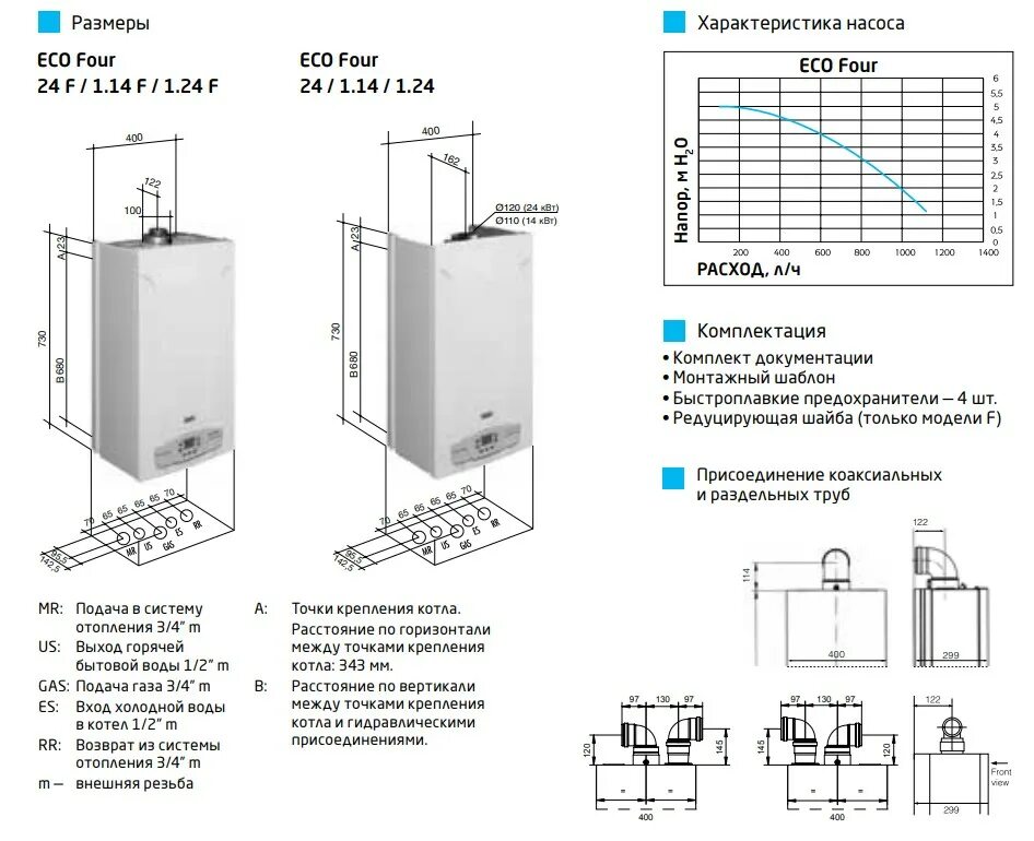 Подключение котла baxi eco 4s 24f Газовый котел Baxi ECO Four 1.24 артикул CSE46124354- Цена: 71 164,80 руб. Описа