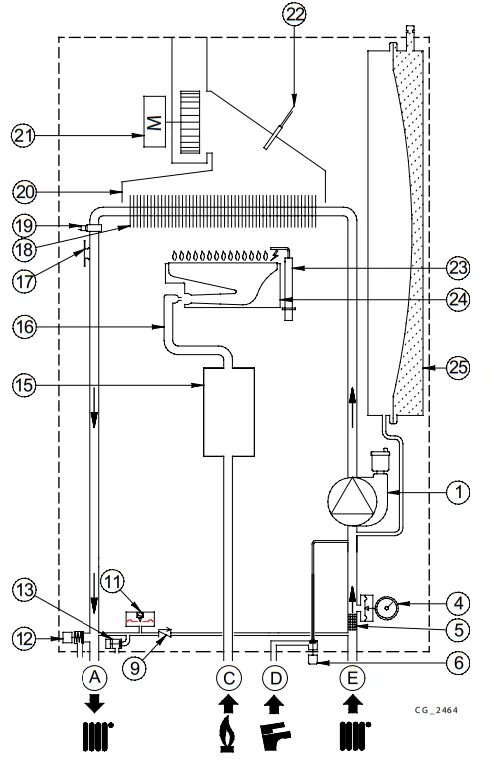 Подключение котла baxi eco 4s 24f Котел 2 контурный бакси фото - DelaDom.ru