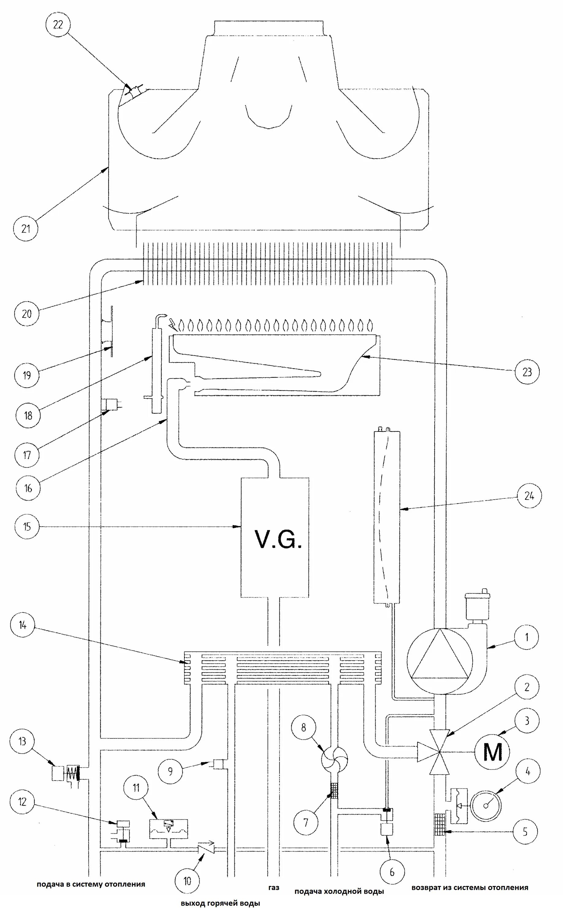 Подключение котла baxi eco 4s 24f Картинки СХЕМА ПОДКЛЮЧЕНИЯ ГАЗОВОГО КОТЛА БАКСИ