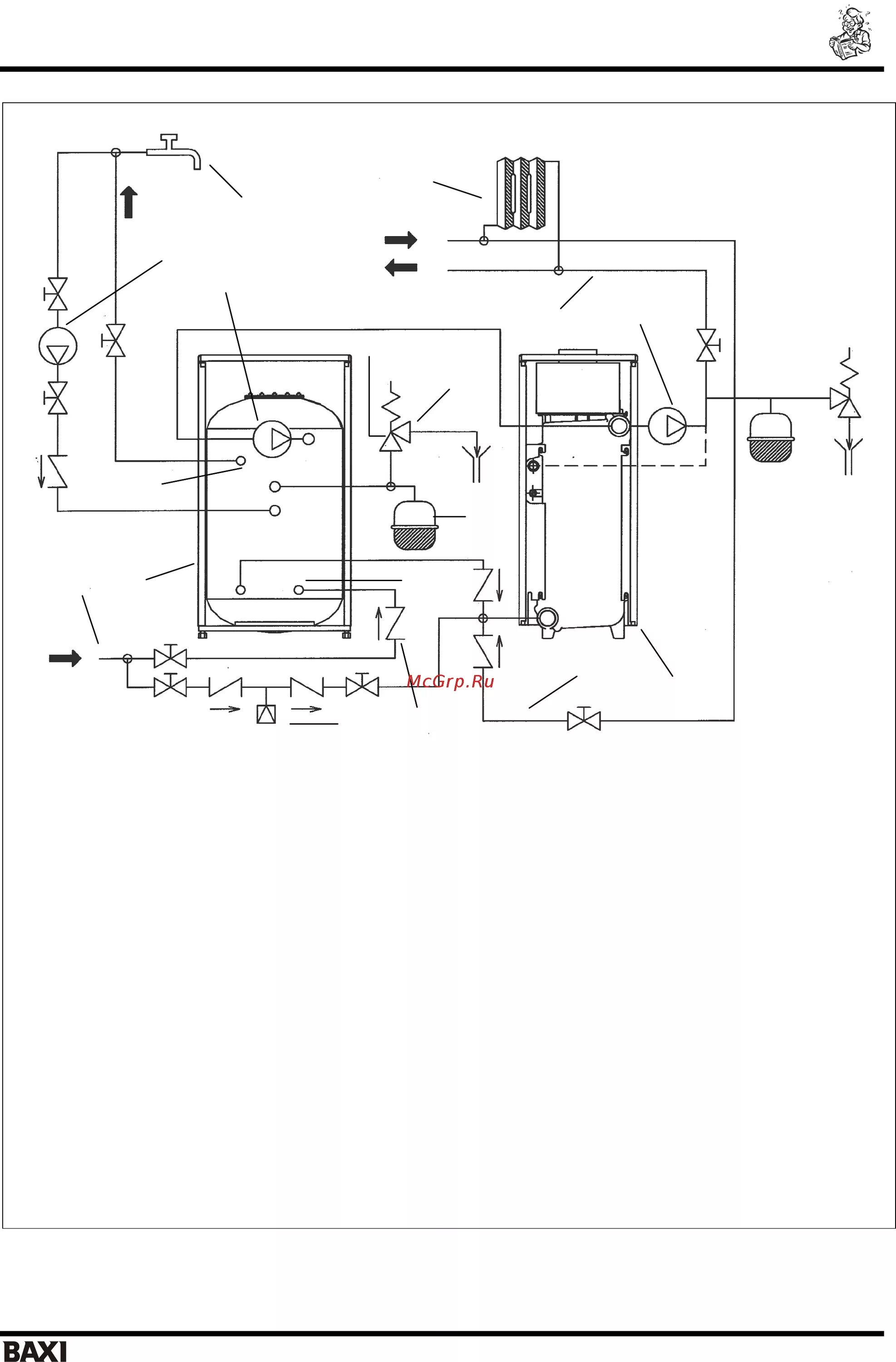 Подключение котла baxi slim Baxi SLIM UB 120 7/15 Рис гидравлическая схема подсоединения бойлера к котлам се