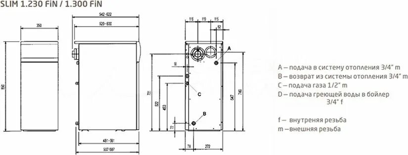 Подключение котла baxi slim Газовый котел Baxi SLIM 1,300 FiN (14,9-29,7 кВт) в Мурманске - купить в интерне