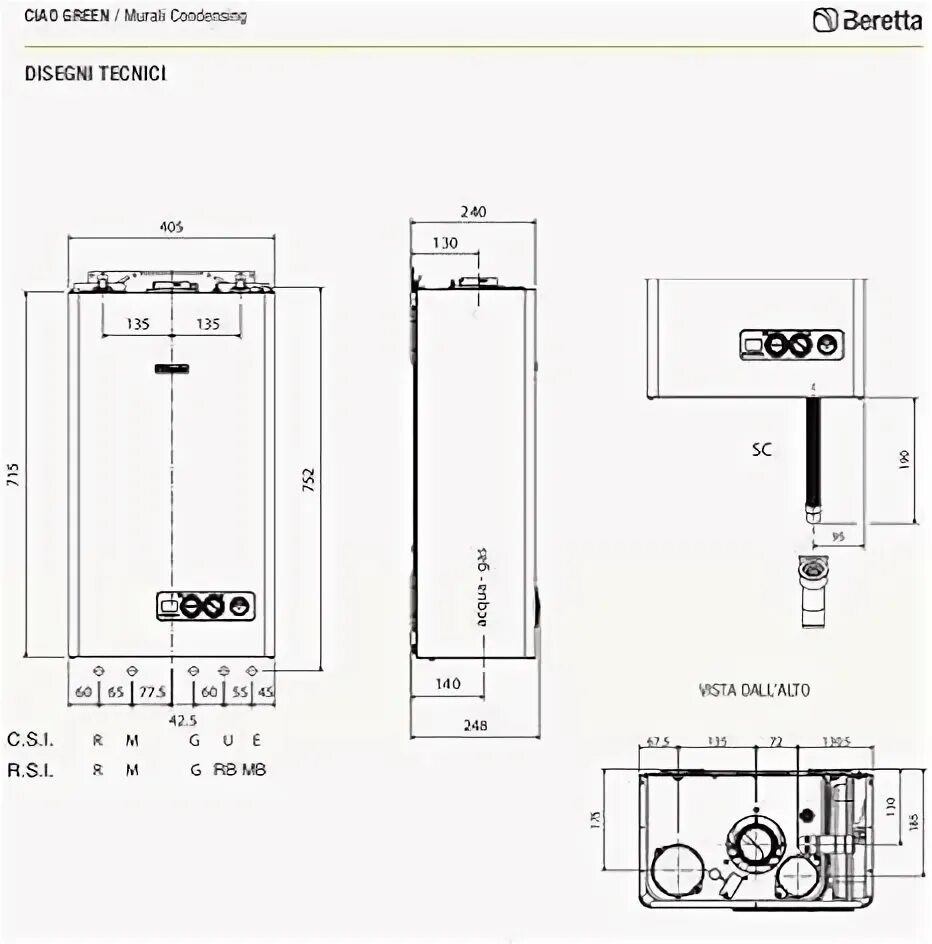 Подключение котла беретта Inspecţie Sticker Picasso beretta green 25 amazon dezastru accelerare realitate