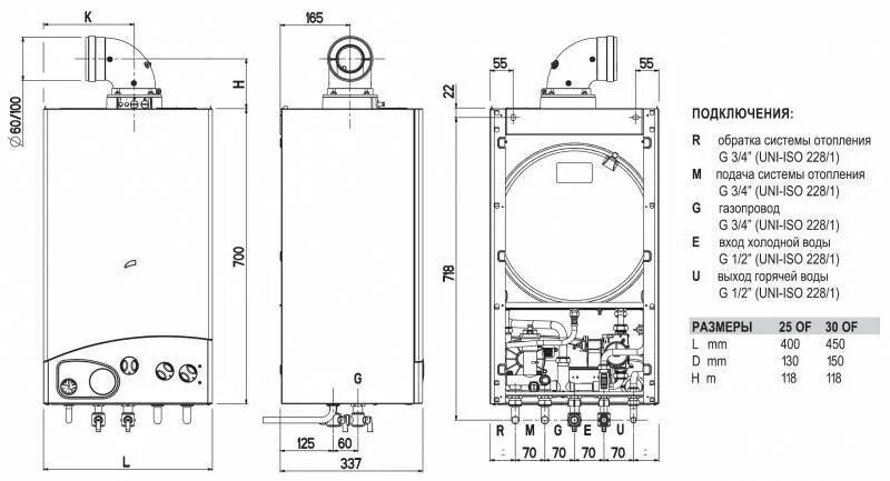 Подключение котла беретта Неисправности газового котла Beretta: как расшифровать код и ликвидировать неисп