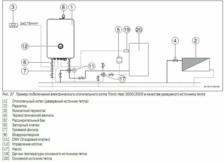 Подключение котла бош Электрический котел Bosch Tronic Heat 3500 9 кВт 7738502584 (Бош) одноконтурный 