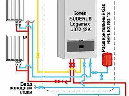 Подключение котла buderus logamax u072 котел buderus 35 квт - Купить товары для ремонта и строительства в Республике Кр