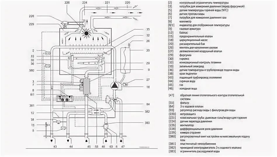 Подключение котла будерус логомакс Котел газовый настенный Buderus Logamax U032 - 24