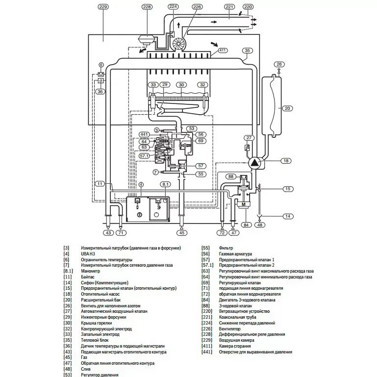 Подключение котла будерус логомакс Газовые настенные котлы Buderus (Будерус) купить в Санкт-Петербурге по лучшей це