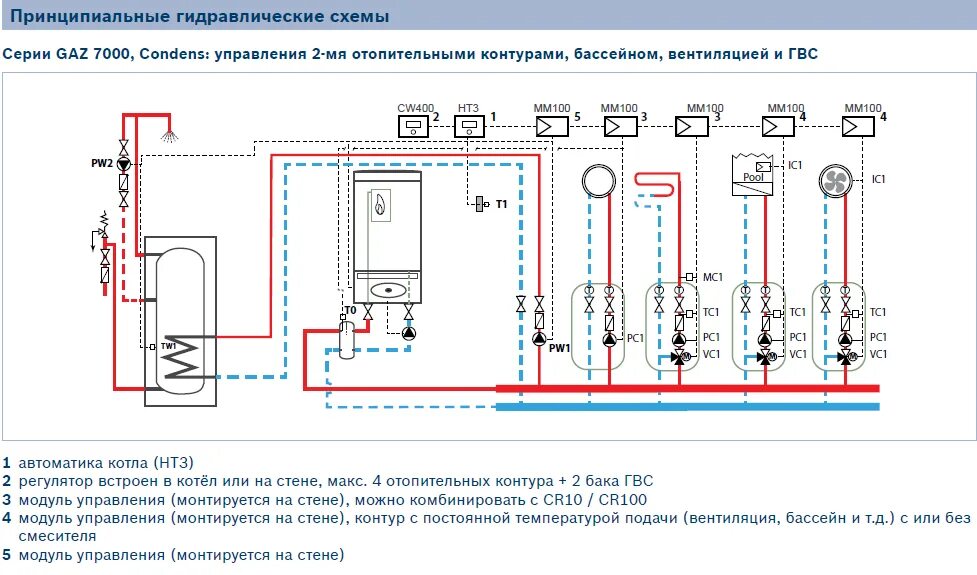 Подключение котла будерус u072 Картинки УПРАВЛЕНИЕ ДВУХКОНТУРНЫМ ГАЗОВЫМ КОТЛОМ