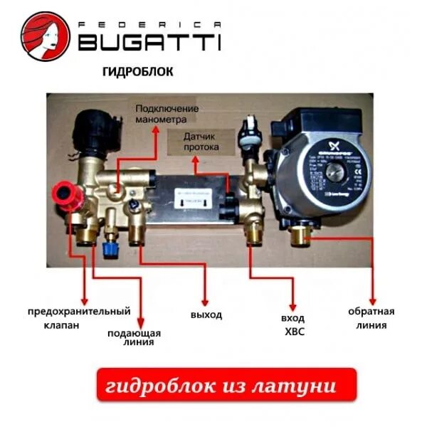 Подключение котла бугатти В наличии! Котел газовый настенный Federica Bugatti 24 VARME 2-х контурный с дис