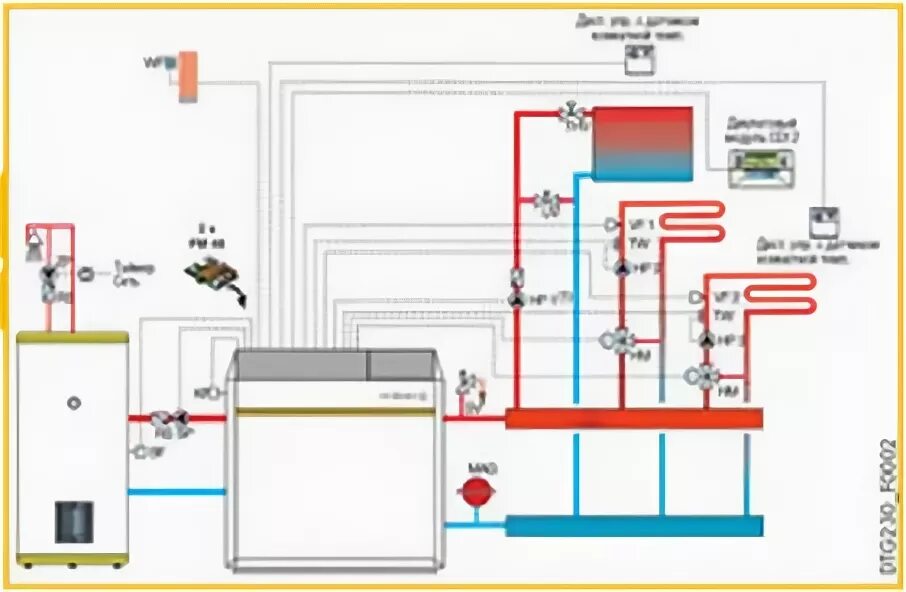 Подключение котла de dietrich De Dietrich cерии Diematic 3 " Насосы и Компрессоры