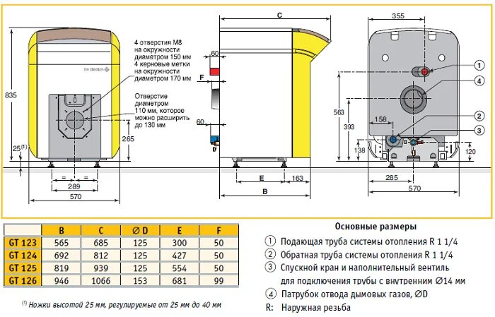 Подключение котла de dietrich De Dietrich GT 126 - купить котел в Москвее