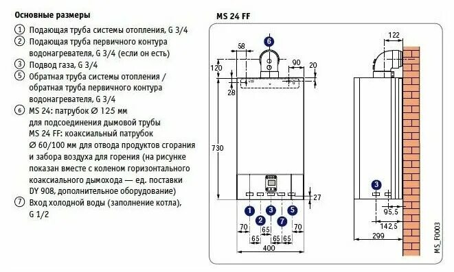 Подключение котла de dietrich Конвекционный газовый котел De Dietrich ZENA MS 24 FF, 24 кВт, одноконтурный - к