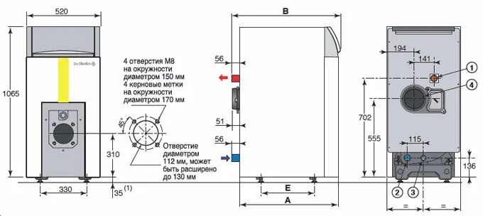 Подключение котла de dietrich Чугунные напольные котлы De Dietrich GT 220 с жидкотопливной или газовой горелко