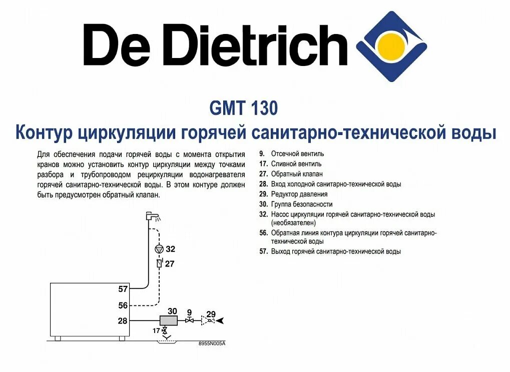 Подключение котла de dietrich Накопительный косвенный водонагреватель De Dietrich GMT 130 - купить в интернет-